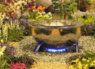 Top 4 Fire Pit Types | Choose the Best Fire Pit for Your Backyard fire pit types: Light up back yard